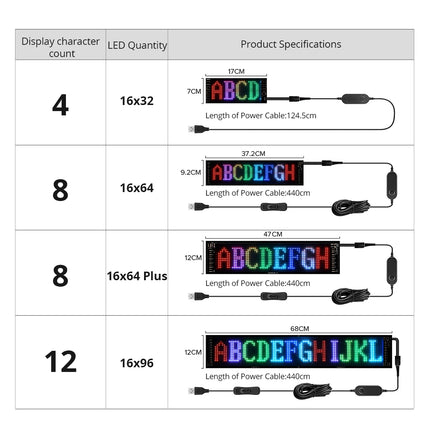 USB LED Matrix Panel