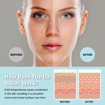 2-in-1 Face Sculpting Ice Roller