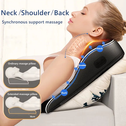 Jinkairui - Electric Shiatsu Head Neck Body Massager